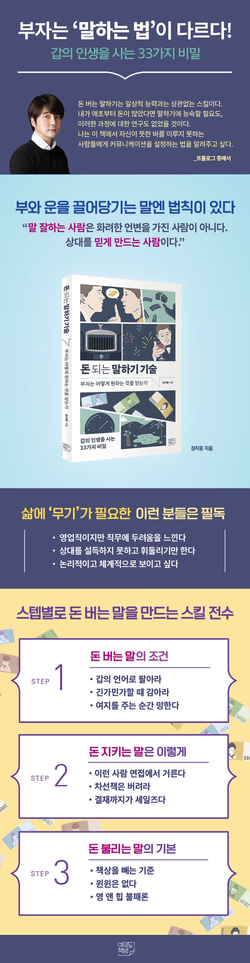 상세 정보