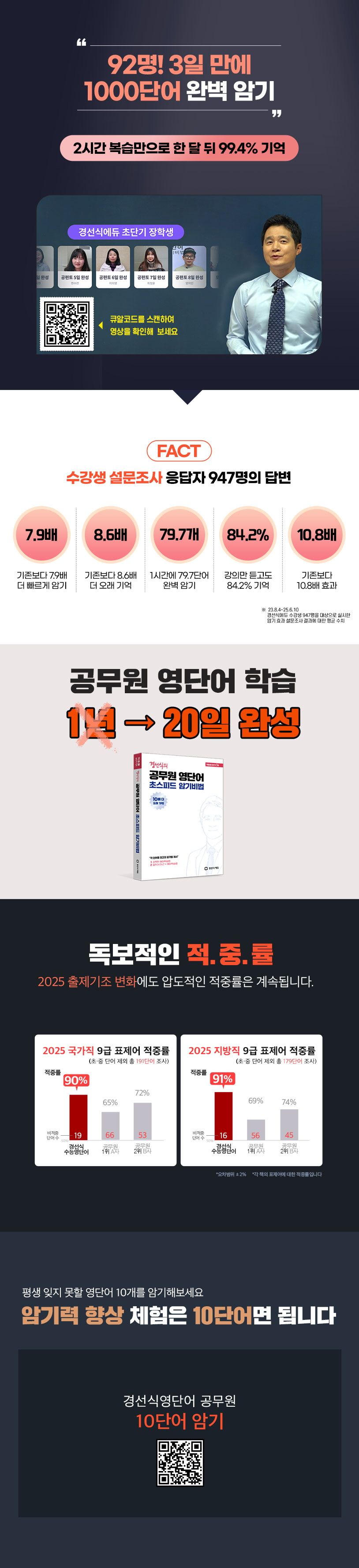 상세 정보