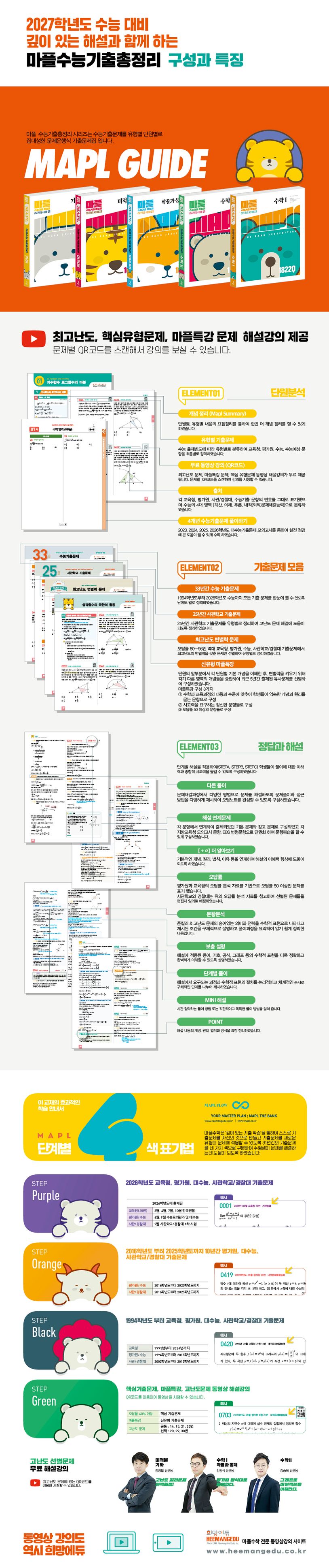 상세 정보