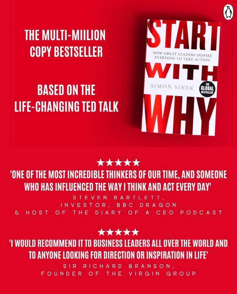 Simon Sinek The Most Popular Ted Talks Of All Time Simon Sinek