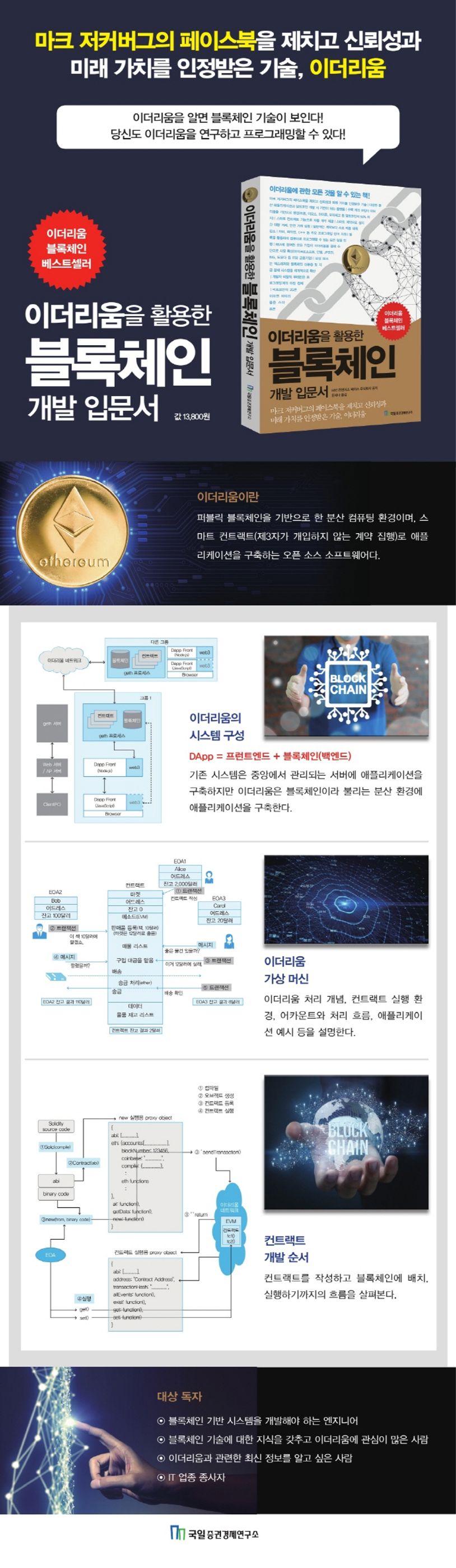 이더리움을 활용한 블록체인 개발 입문서 | NEC - 교보문고