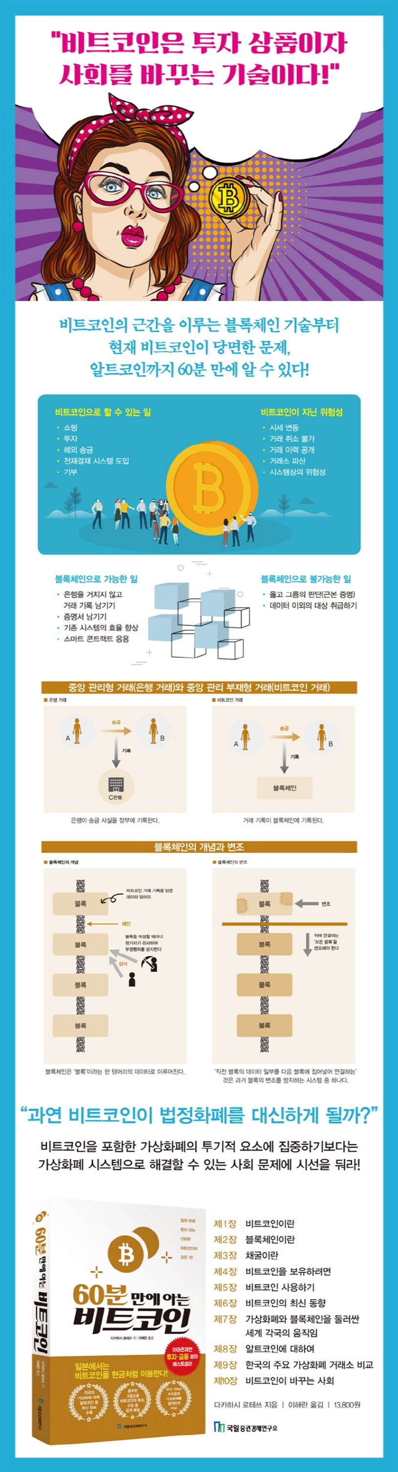 60분 만에 아는 비트코인 | 다카하시 료테쓰 - 교보문고