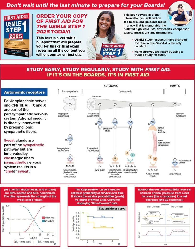 語学・辞書・学習参考書 FIRST AID for the USMLE Step 1 2025 FirstAidStep1_2025-320x320.png