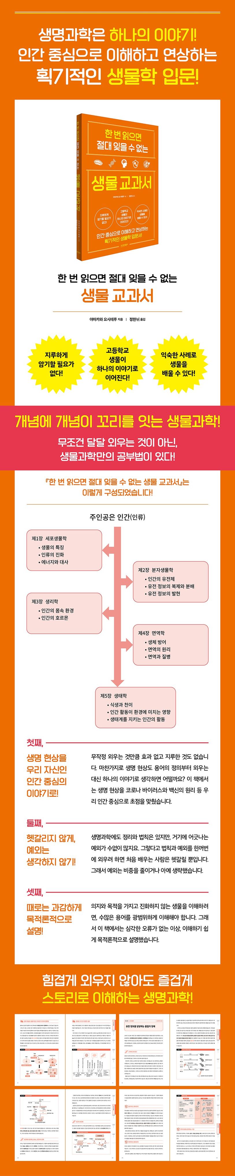 한 번 읽으면 절대 잊을 수 없는 생물 교과서 상세 이미지