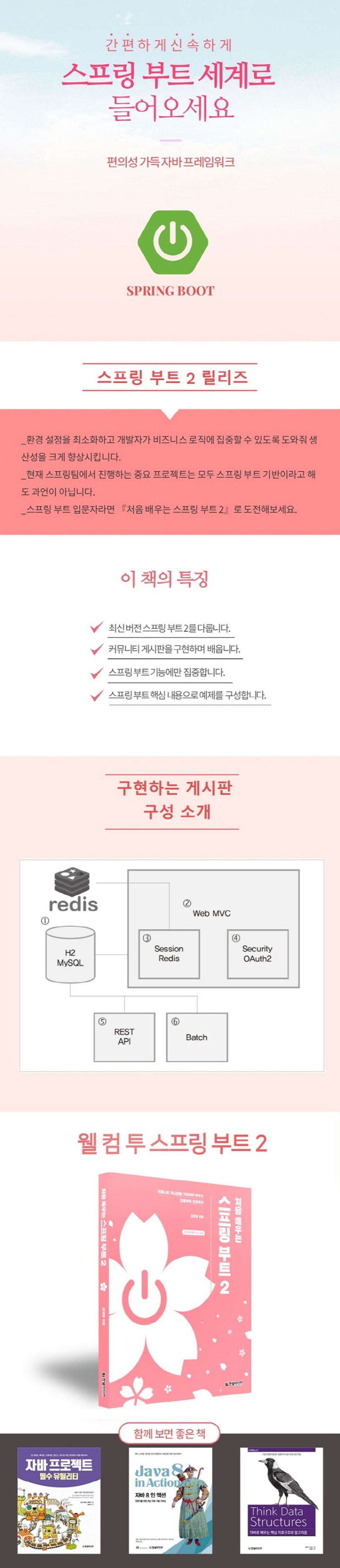 처음 배우는 스프링 부트 2 상세 이미지