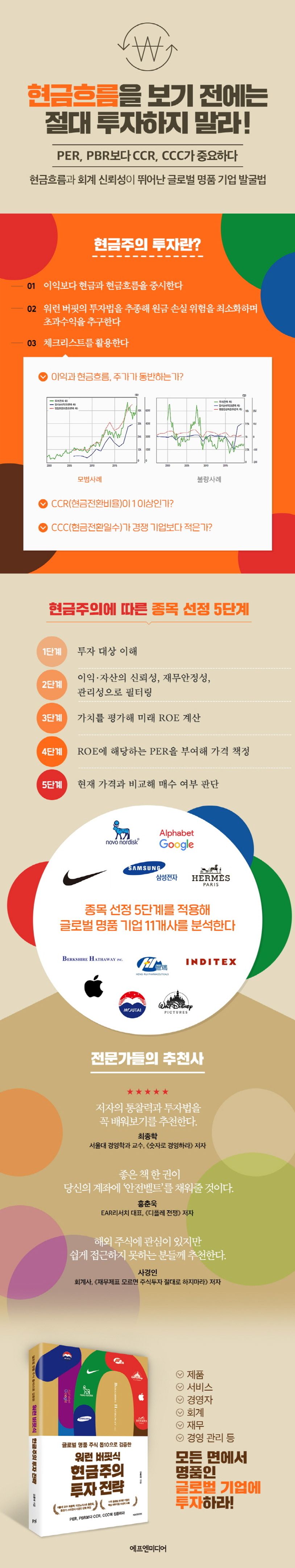 워런 버핏식 현금주의 투자 전략 | 장홍래 - 교보문고