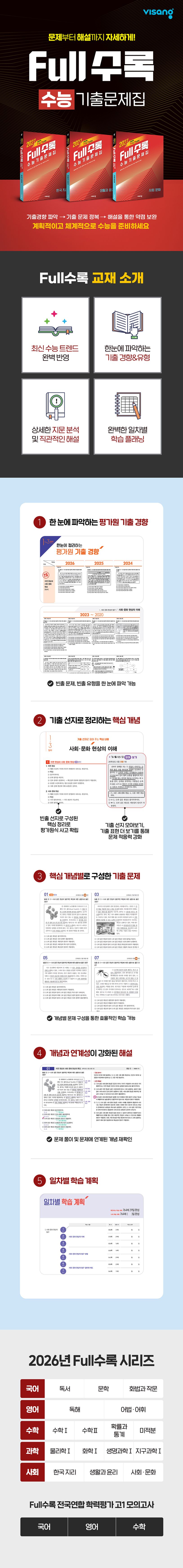 상세 정보