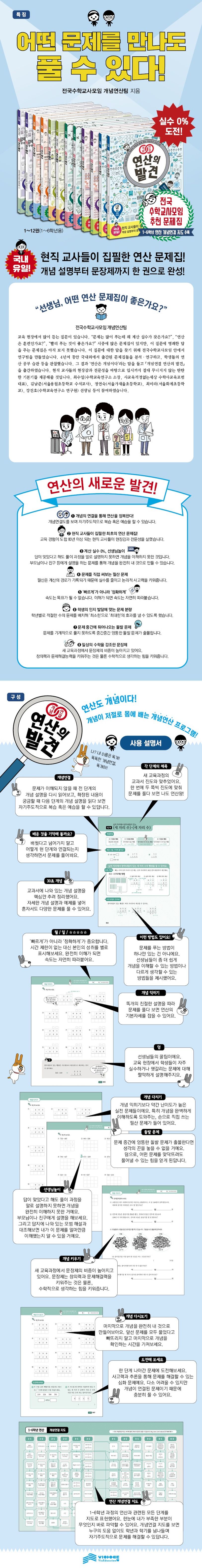 상세 정보