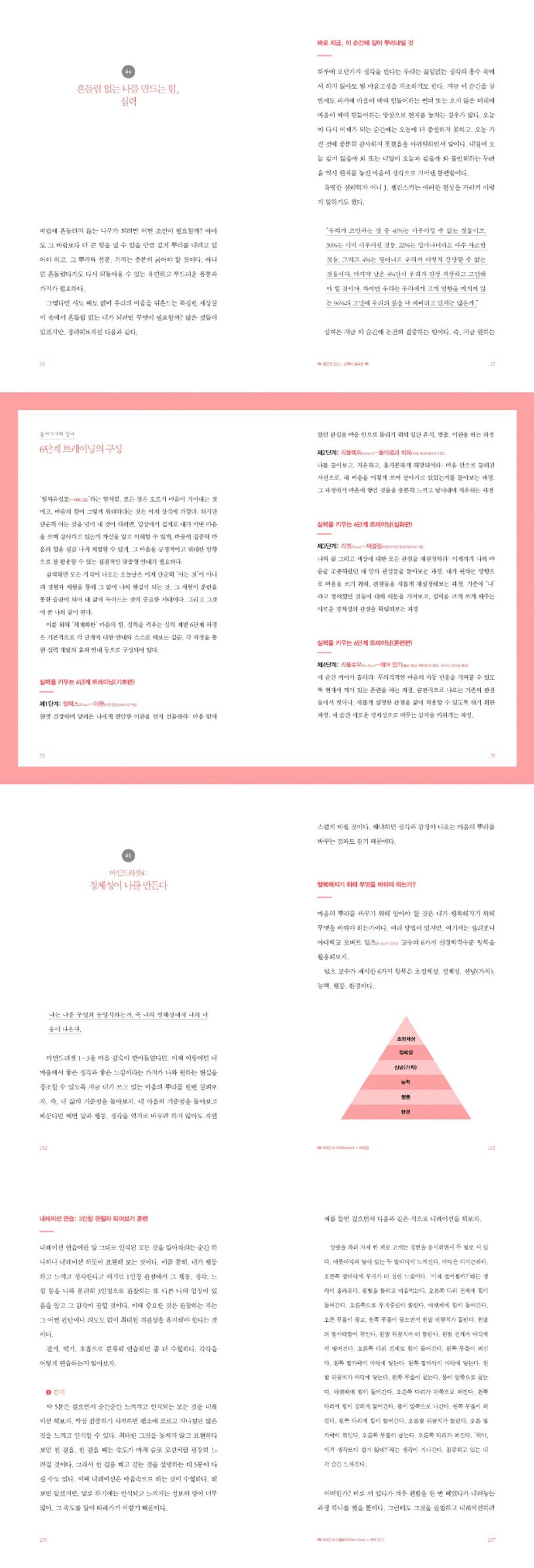 심력(Mind Effect) | 이주아 - 교보문고