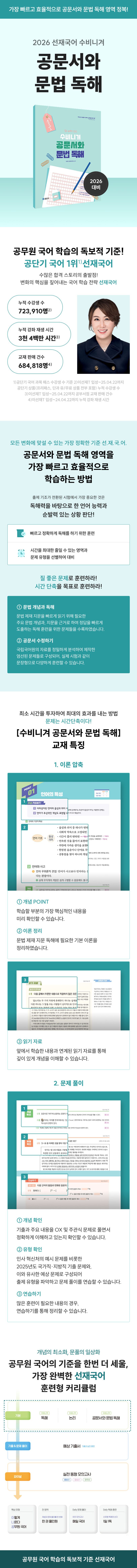 상세 정보