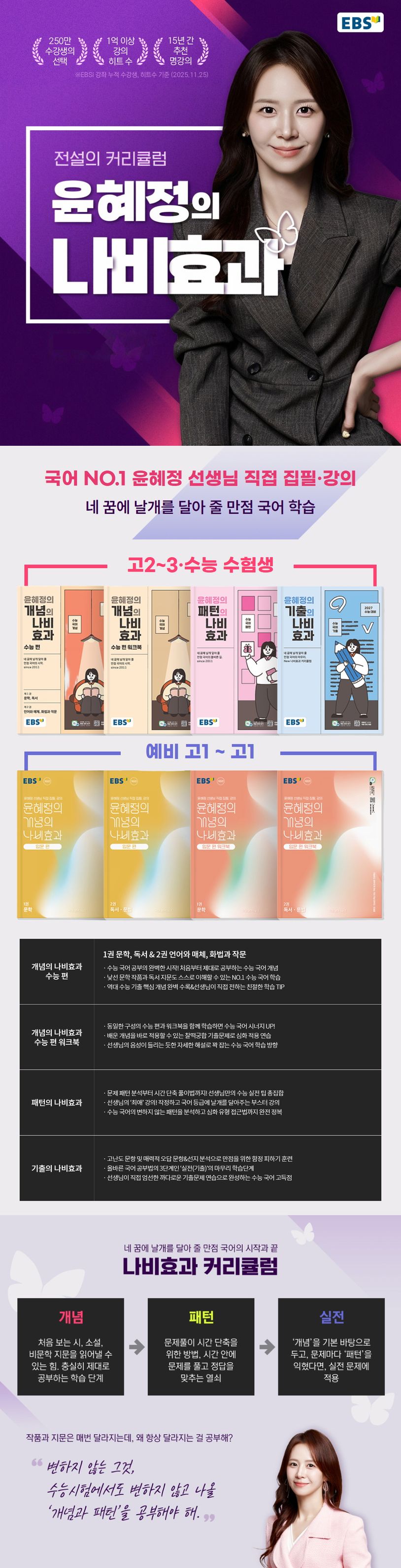 상세 정보