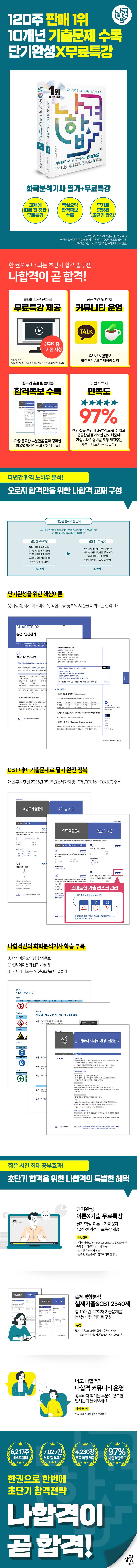상세 정보