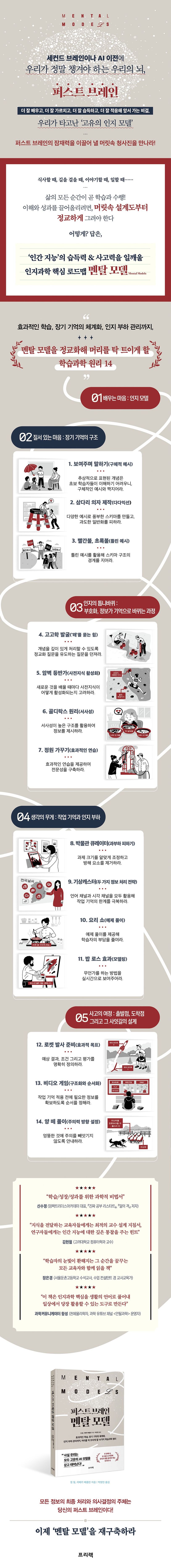 상세 정보