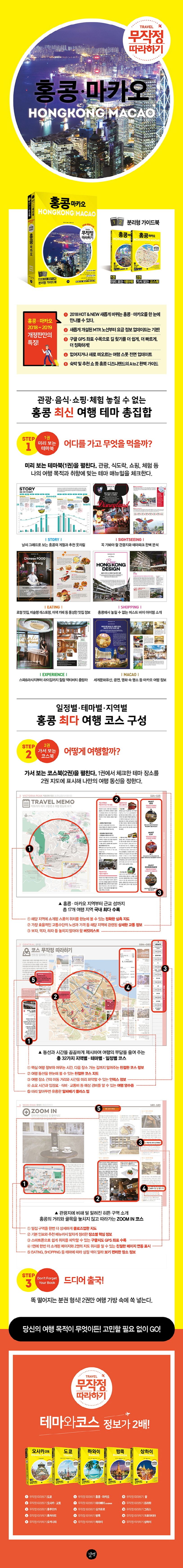 상세 정보