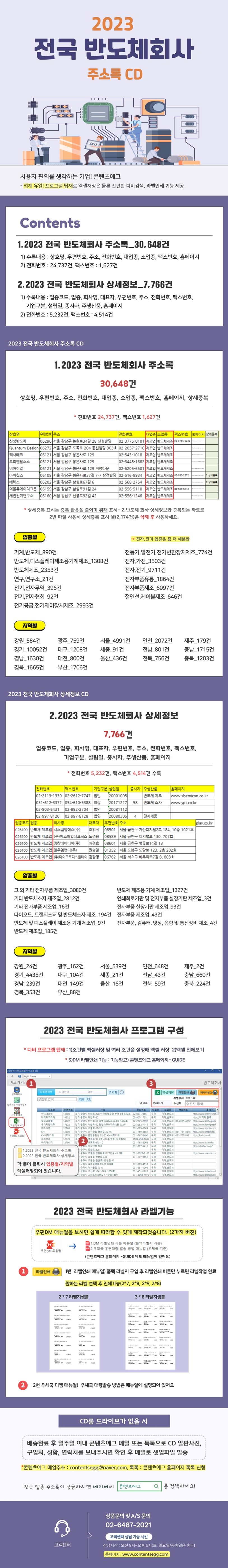 전국 반도체회사 주소록(2023)(CD) | 콘텐츠에그 - 교보문고