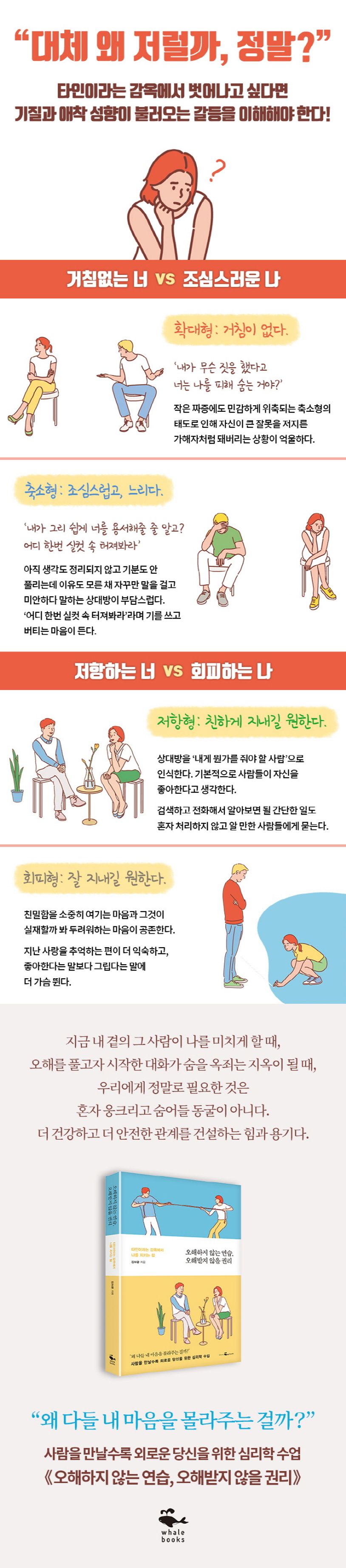 오해하지 않는 연습, 오해받지 않을 권리 | 김보광 - 교보문고