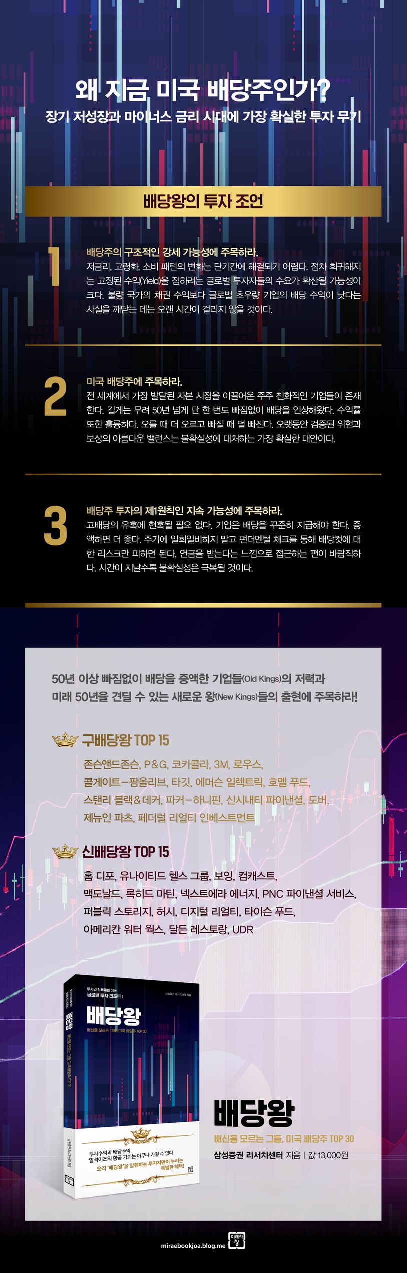 배당왕 | 삼성증권 리서치센터 - 교보문고