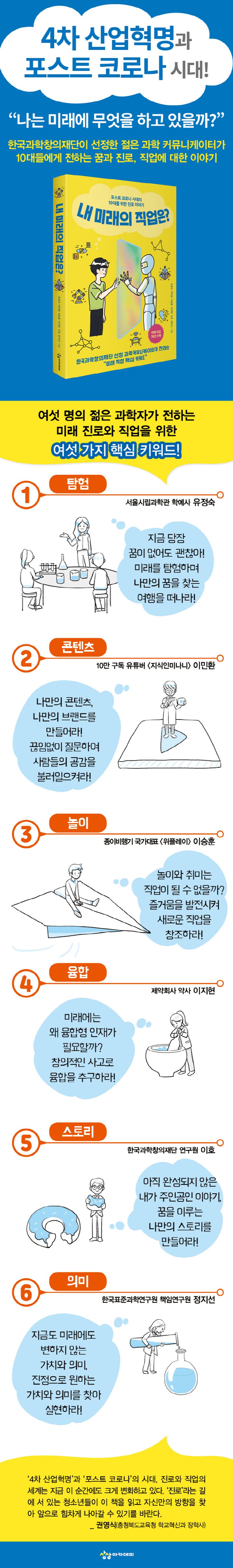 내 미래의 직업은? 상세 이미지