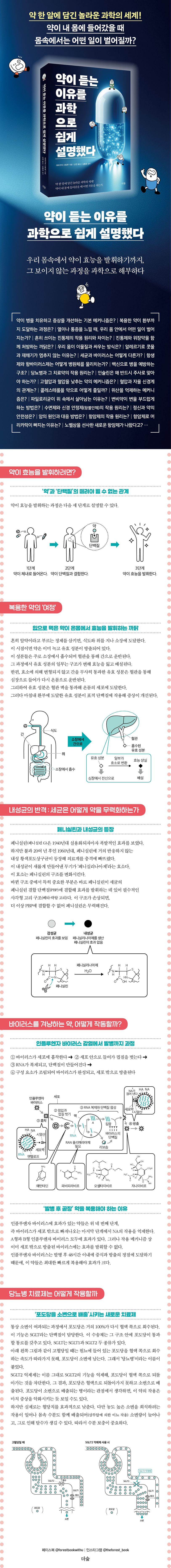 상세 정보