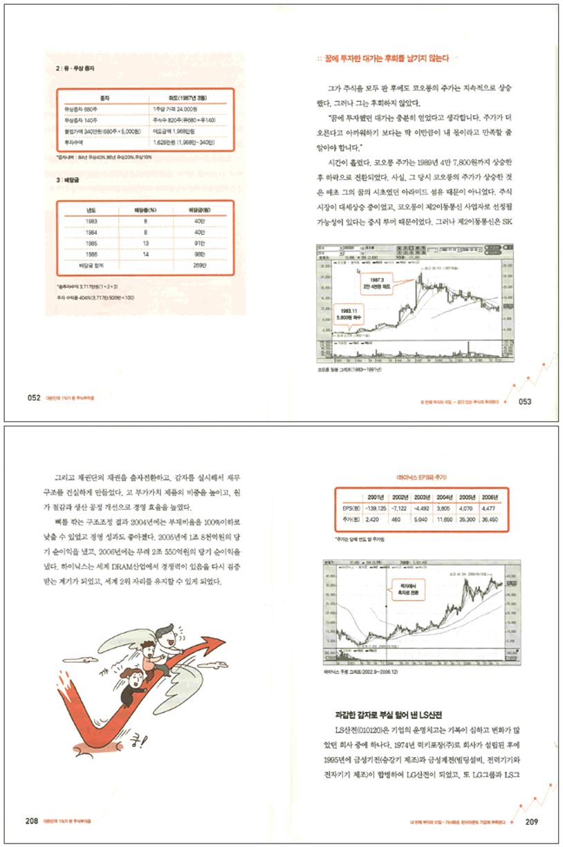 대한민국 1%가 된 주식 부자들 | 윤재수 - 교보문고