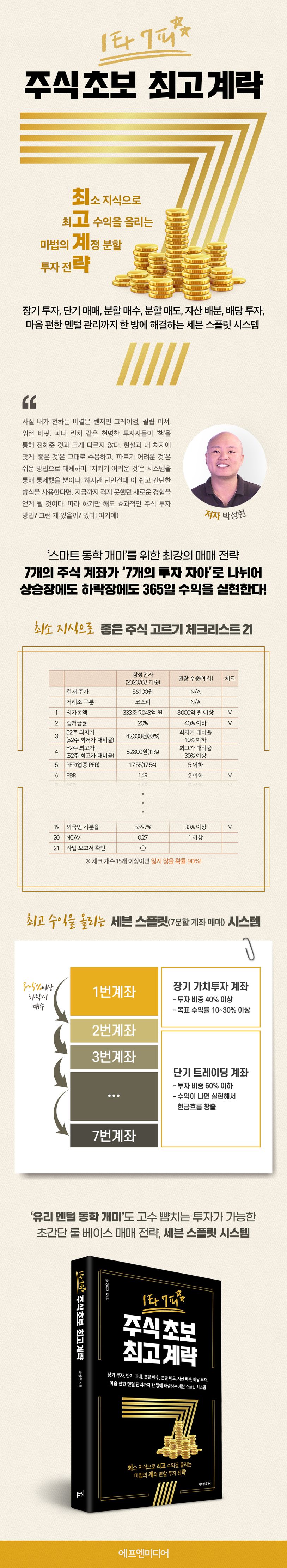상세 정보