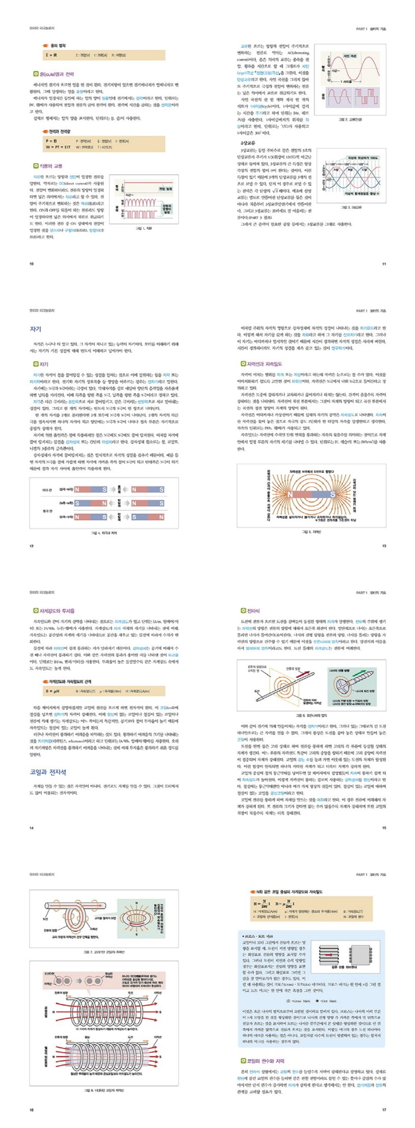 모터의 테크놀로지 | 김응채 - 교보문고