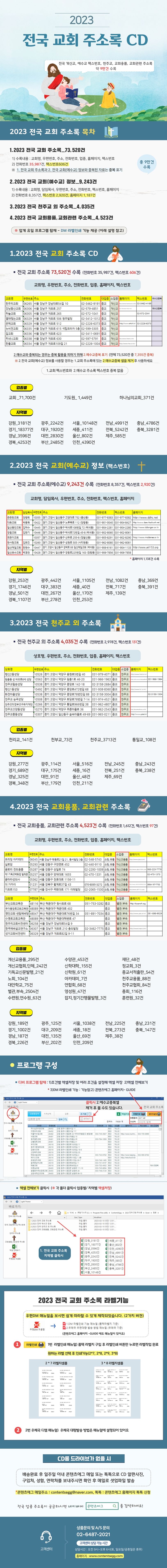 전국 교회 주소록(2023)(CD) – GIMSSINE, image size:814x7644