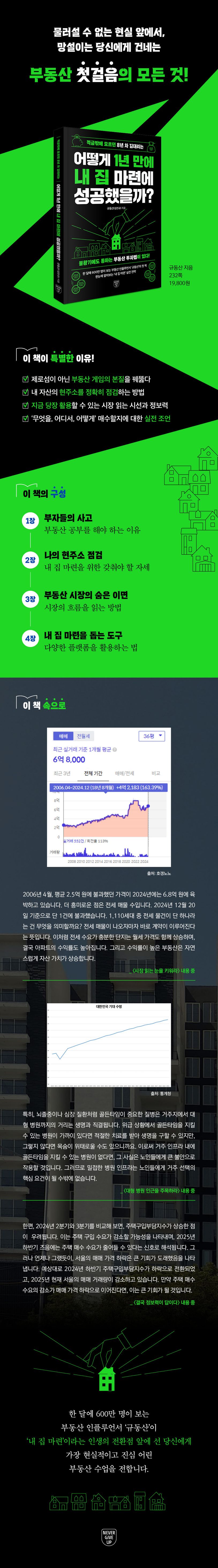 적금밖에 모르던 8년 차 김대리는 어떻게 1년 만에 내 집 마련에 성공했을까? | 규동산(김진규) - 교보문고