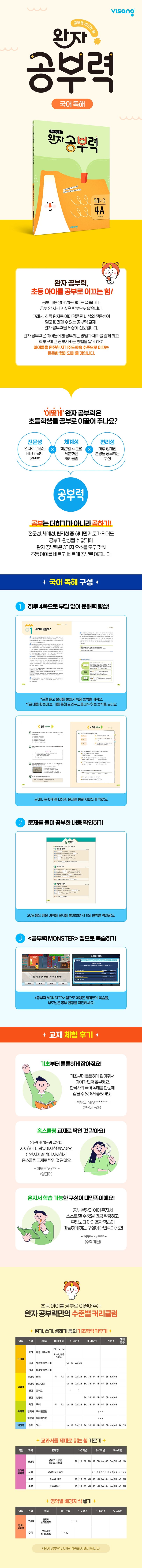 상세 정보