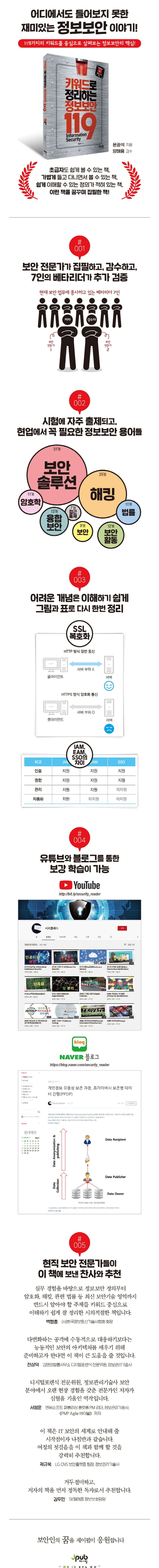 키워드로 정리하는 정보보안 119 상세 이미지