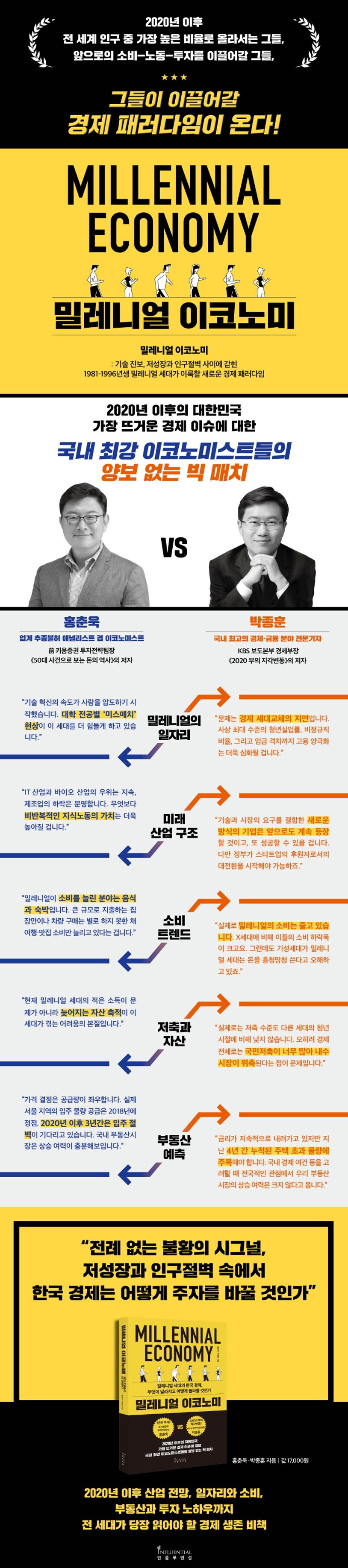 밀레니얼 이코노미 | 홍춘욱 - 교보문고