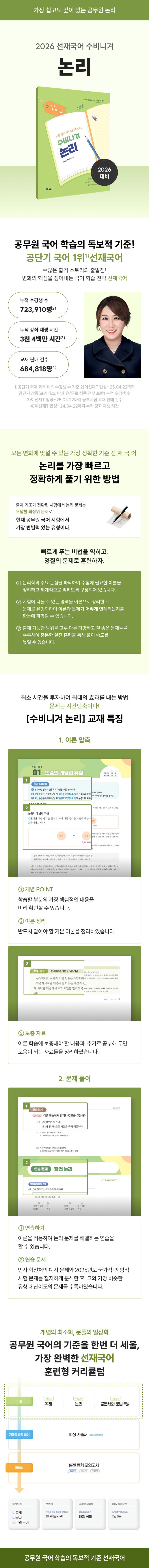 상세 정보