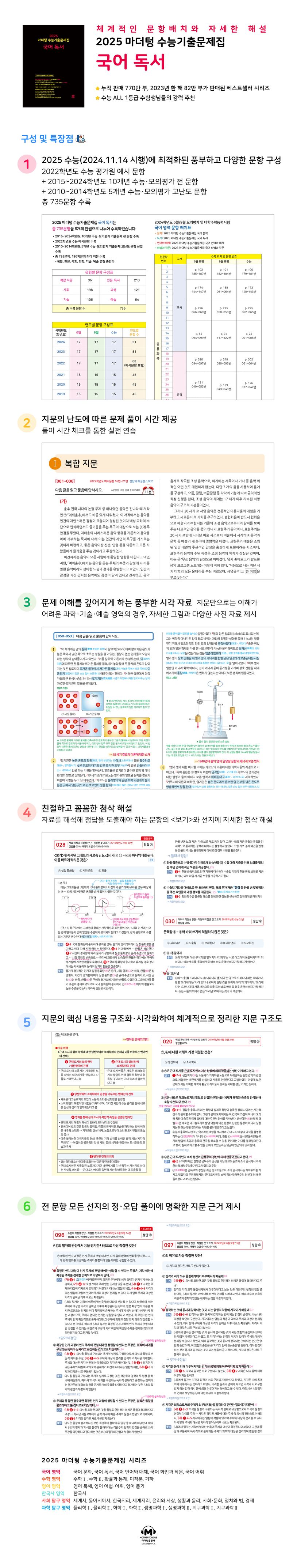 상세 정보