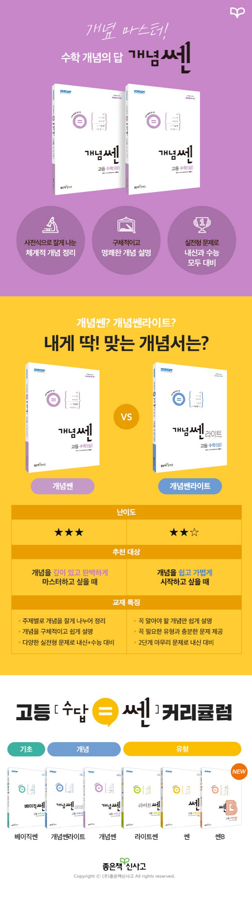 개념 쎈 고등 수학1(2024) 상세 이미지