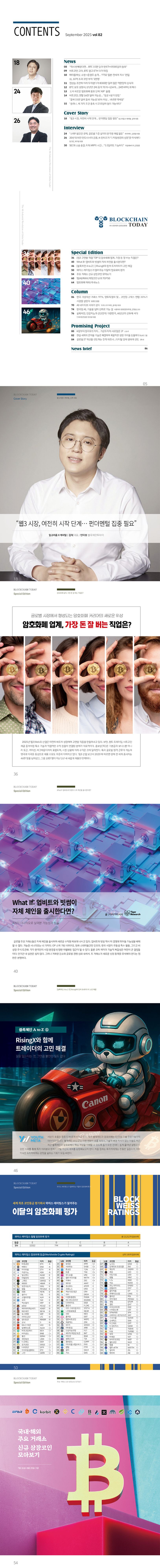 Blockchain Today(블록체인투데이)(2025년 9월호) | 블록체인투데이 편집부 - 교보문고