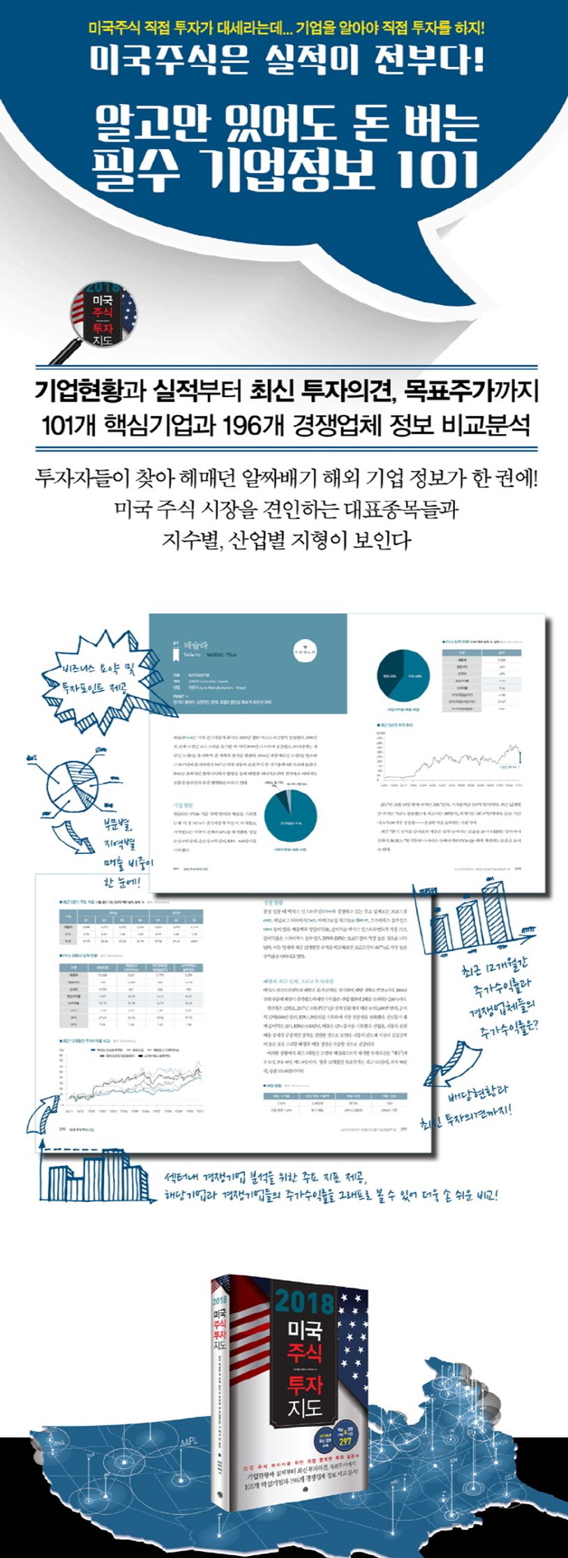 미국 주식 투자 지도(2018) | 안석훈 - 교보문고