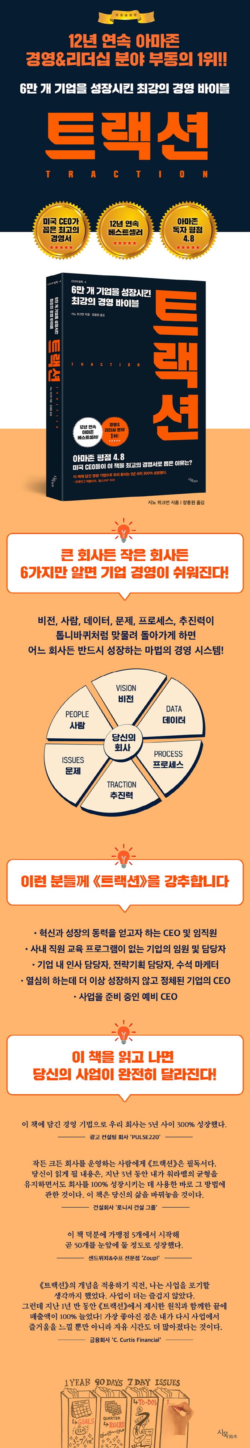 상세 정보