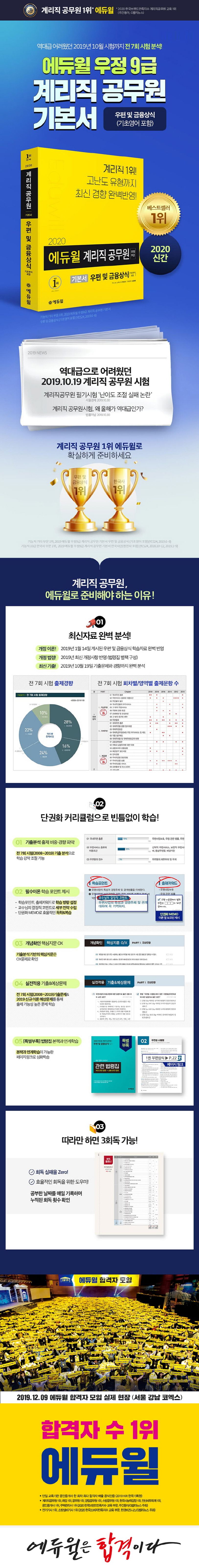 상세 정보