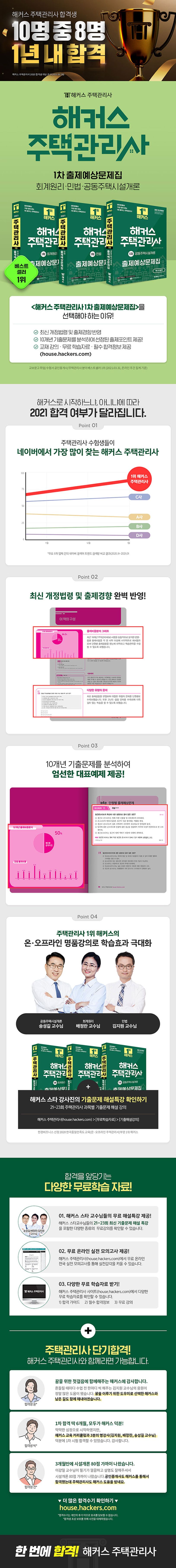 2021 해커스 주택관리사 출제예상문제집 1차 공동주택시설개론 상세 이미지