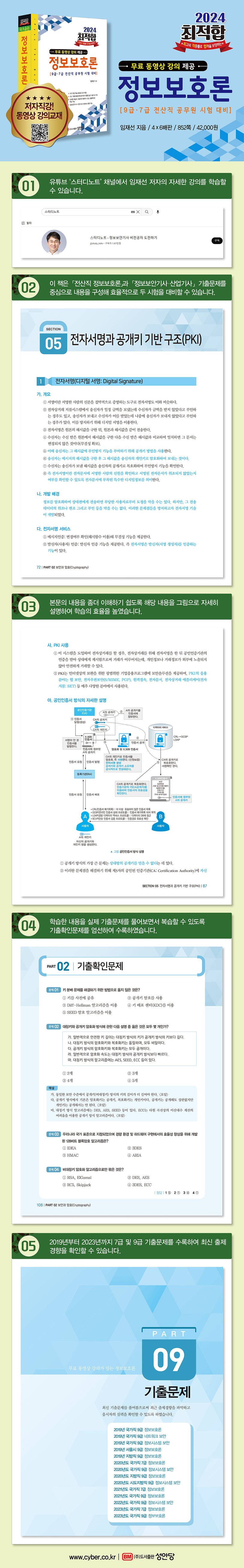 2024 최적합 정보보호론 | 임재선 - 교보문고