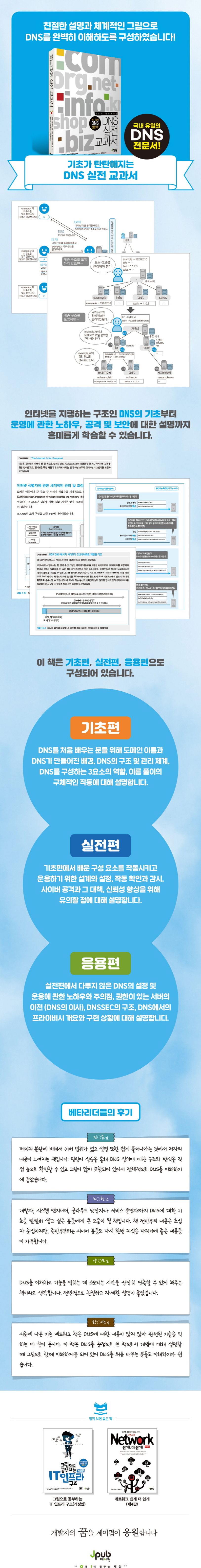 DNS 실전 교과서 상세 이미지