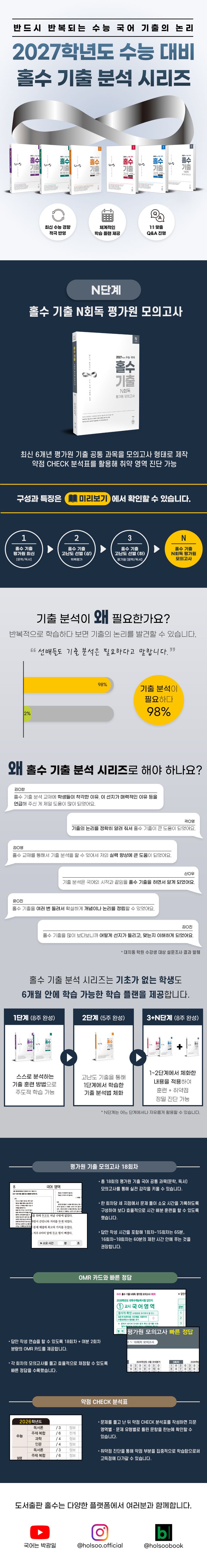 상세 정보