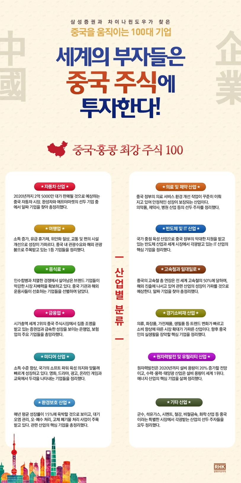 중국을 움직이는 100대 기업 | 삼성증권 - 교보문고