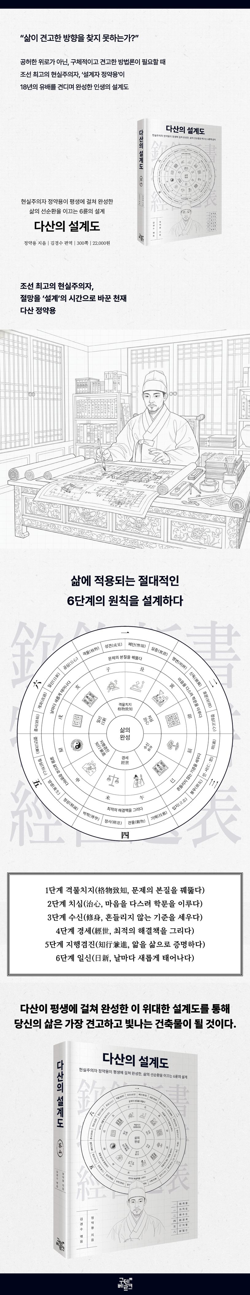 상세 정보