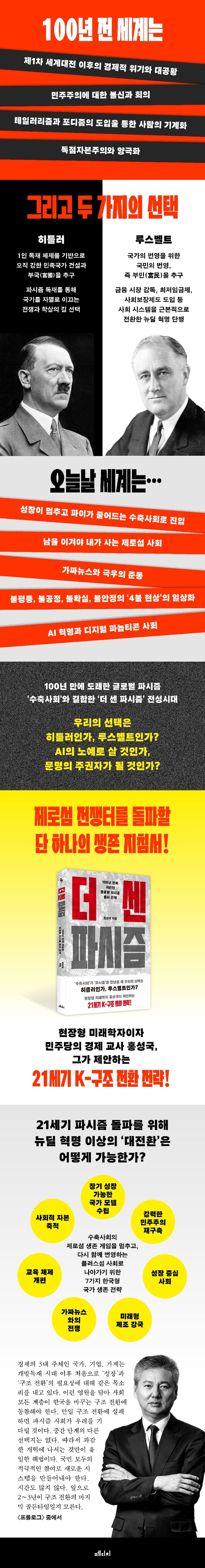 상세 정보
