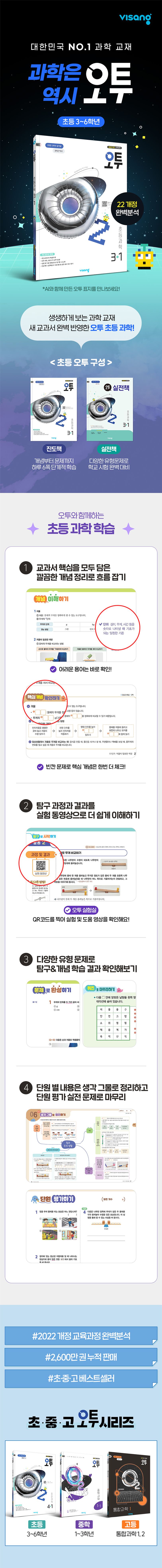 상세 정보