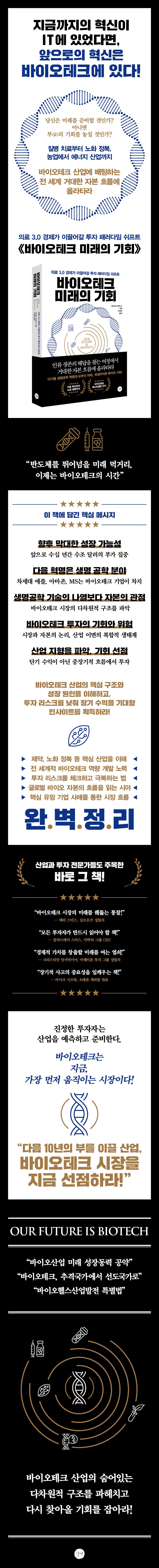 나스닥 바이오 테크놀로지 지수 (87) 사진