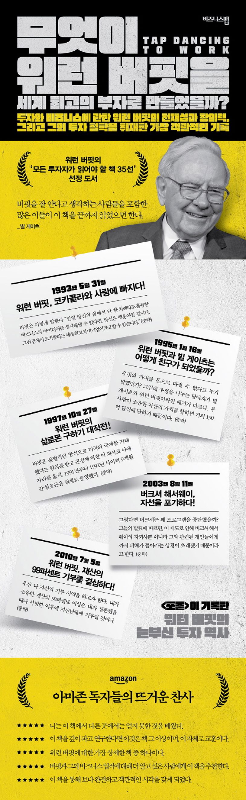 워렌 버핏 투자 원칙 (87) 사진