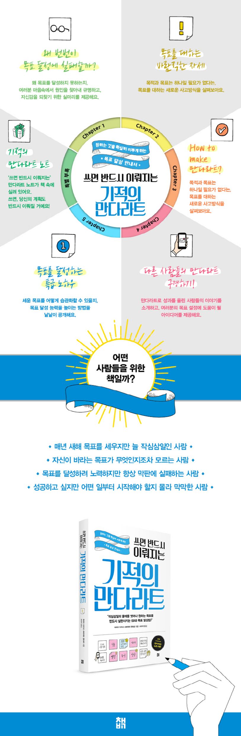 상세 정보