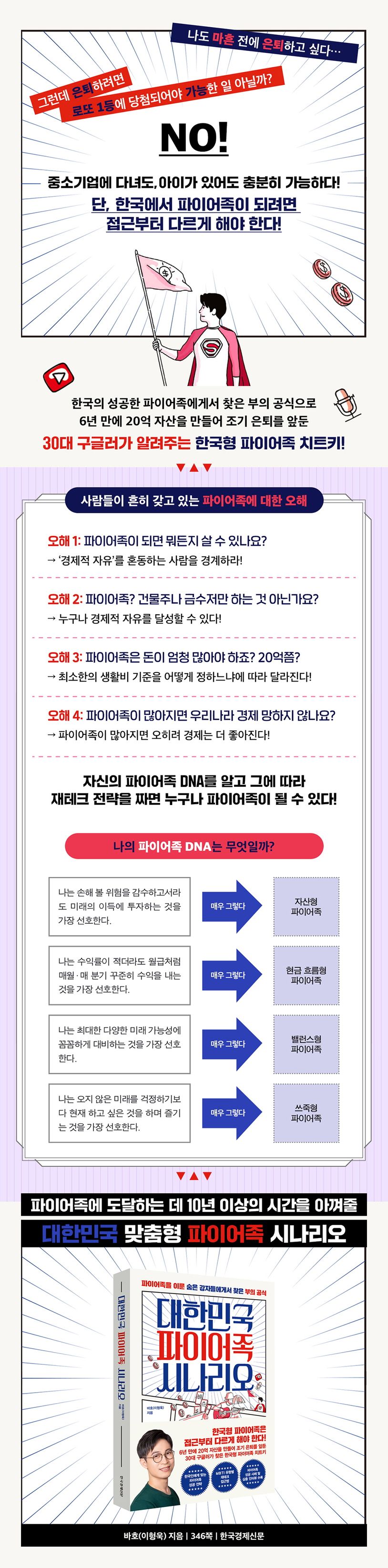 대한민국 파이어족 시나리오 상세 이미지